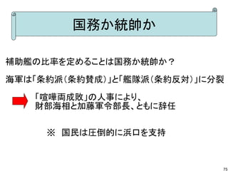 国務か統帥か
補助艦の比率を定めることは国務か統帥か？
海軍は「条約派（条約賛成）」と「艦隊派（条約反対）」に分裂
　　　　　「喧嘩両成敗」の人事により、
　　　　　財部海相と加藤軍令部長、ともに辞任
　　　　　　　※　国民は圧倒的に浜口を支持

75

 