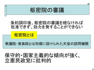 枢密院の審議
条約調印後、枢密院の審議を経なければ
批准できず、効力を発することができない
枢密院とは
衆議院・貴族院とは別個に設けられた天皇の諮問機関

保守的・国家主義的な傾向が強く、
立憲民政党に批判的
76

 