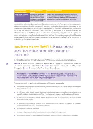 30 
Βασικές Θεματικές του 
Προγράμματος Σπουδών 
Στόχοι του Προγράμματος 
Σπουδών 
Δεξιότητες των Εκπαιδευτικών 
Επαγγελματική κατάρτιση 
των Εκπαιδευτικών 
Προώθηση ενός εκπαιδευτικού 
στόχου μέσα από την εφαρμογή 
των πηγών των μέσων και της 
πληροφορίας στη δια βίου μάθηση 
και την επαγγελματική εξέλιξη 
Πρέπει να έχουν τις απαιτούμενες δεξιότητες χρήσης των μέσων και 
της τεχνολογίας για την πρόσβαση στην πληροφορία και την απόκτηση 
της γνώσης του μαθησιακού αντικειμένου και της παιδαγωγικής που 
απαιτούνται για την υποστήριξη της επαγγελματικής τους εξέλιξης. 
Αυτό το πλαίσιο εισάγει εννέα βασικές ενότητες διδασκαλίας, δύο ενότητες επιλογής και τρία κεφάλαια επιλογής για τον 
εμπλουτισμό του Οδηγού Σπουδών για την ΠσΜΠ. Οι ενότητες παρουσιάζουν μια σύνοψη του περιεχομένου και των 
δραστηριοτήτων που μπορούν να προσαρμόσουν οι εκπαιδευτικοί και τα ιδρύματα επιμόρφωσης των εκπαιδευτικών 
στις χώρες τους, αντίστοιχα. Η παρακάτω λίστα των ικανοτήτων, συνδεδεμένη με τις ενότητες διδασκαλίας του 
Οδηγού Σπουδών για την ΠσΜΠ, τα κεφάλαια και τις θεματικές υπογραμμίζει συγκεκριμένη γνώση και δεξιότητες που 
πρέπει να αποκτήσουν οι εκπαιδευτικοί κατά την χρήση των ενοτήτων. Στις περιπτώσεις που οι ενότητες διδασκαλίας 
επιλέγονται για ένα συγκεκριμένο πρόγραμμα επιμόρφωσης των εκπαιδευτικών για την ΠσΜΠ, πρέπει να καλύπτουν τις 
περισσότερες από τις παρακάτω ικανότητες. 
Ικανότητα για την ΠσΜΠ 1: Κατανόηση του 
ρόλου των Μέσων και της Πληροφορίας στη 
Δημοκρατία 
Οι ενότητες διδασκαλίας του Οδηγού Σπουδών για την ΠσΜΠ σχετικές με αυτήν την ικανότητα περιλαμβάνουν: 
Ενότητα 1, Αγωγή του Πολίτη, Ελευθερία της Έκφρασης και της Πληροφορίας, Πρόσβαση στην Πληροφορία, 
Δημοκρατικός Διάλογος και Δια Βίου Μάθηση. Ενότητα 2, Κατανόηση των Ειδήσεων, Ηθική των Μέσων και της 
Πληροφορίας, Ενότητα 9, Επικοινωνία, ΠσΜΠ και Μάθηση – Ενότητα-Σύνοψη 
Ο εκπαιδευτικός της ΠσΜΠ θα ξεκινήσει με την εξοικείωση με τις λειτουργίες των 
μέσων και των λοιπών παρόχων πληροφοριών και την κατανόηση της σημασίας τους 
στην πολιτειότητα και τη λήψη ενήμερων αποφάσεων. 
Τα αποτελέσματα αυτής της ικανότητας περιλαμβάνουν τις δεξιότητες των εκπαιδευτικών: 
◾◾ Να εντοπίζουν, να περιγράφουν και να αξιολογούν τις δημόσιες λειτουργίες των μέσων και των λοιπών παρόχων πληροφοριών 
στις δημοκρατικές κοινωνίες. 
◾◾ Να επιδεικνύουν γνώση βασικών εννοιών, όπως είναι η ελευθερία της έκφρασης, η πρόσβαση στην πληροφορία και τα 
θεμελιώδη δικαιώματα, όπως αναφέρονται στο Άρθρο 19 της Οικουμενικής Διακήρυξης των Δικαιωμάτων του Ανθρώπου. 
◾◾ Να ερμηνεύουν και να περιγράφουν τη σχέση ανάμεσα στην παιδεία στα μέσα και την πληροφορία, με την έννοια του πολίτη 
(πολιτειότητα) και τη δημοκρατία. 
◾◾ Να περιγράφουν τον πλουραλισμό στα μέσα, και τα μέσα και τους λοιπούς παρόχους πληροφοριών ως πλατφόρμες 
διαπολιτισμικού διαλόγου και να λένε γιατί είναι τόσο σημαντικές. 
◾◾ Να περιγράφουν τη συντακτική ανεξαρτησία. 
◾◾ Να εξηγούν τη δημοσιογραφία ως αρχή επαλήθευσης στο πλαίσιο της δημόσιας λειτουργίας τους. 
◾◾ Να περιγράφουν την ηθική των μέσων και της πληροφορίας και να μπορούν να εντοπίζουν πότε αυτές έχουν καταπατηθεί. 
 