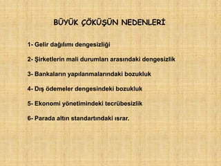 BÜYÜK ÇÖKÜġÜN NEDENLERĠ

1- Gelir dağılımı dengesizliği

2- Şirketlerin mali durumları arasındaki dengesizlik

3- Bankaların yapılanmalarındaki bozukluk

4- Dış ödemeler dengesindeki bozukluk

5- Ekonomi yönetimindeki tecrübesizlik

6- Parada altın standartındaki ısrar.
 