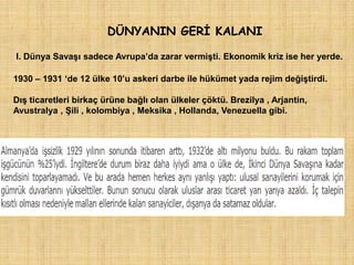 DÜNYANIN GERĠ KALANI

I. Dünya Savaşı sadece Avrupa‟da zarar vermişti. Ekonomik kriz ise her yerde.

1930 – 1931 „de 12 ülke 10‟u askeri darbe ile hükümet yada rejim değiştirdi.

Dış ticaretleri birkaç ürüne bağlı olan ülkeler çöktü. Brezilya , Arjantin,
Avustralya , Şili , kolombiya , Meksika , Hollanda, Venezuella gibi.
 