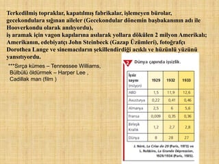 Terkedilmiş topraklar, kapatılmış fabrikalar, işlemeyen bürolar,
gecekondulara sığınan aileler (Gecekondular dönemin başbakanının adı ile
Hooverkondu olarak anılıyordu),
iş aramak için vagon kapılarına asılarak yollara dökülen 2 milyon Amerikalı;
Amerikanın, edebiyatçı John Steinbeck (Gazap Üzümleri), fotoğrafçı
Dorothea Lange ve sinemacıların şekillendirdiği acıklı ve hüzünlü yüzünü
yansıtıyordu.
***Sırça kümes – Tennessee Williams,
 Bülbülü öldürmek – Harper Lee ,
 Cadillak man (film )
 