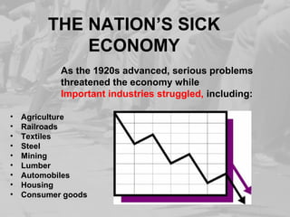 THE NATION’S SICK 
ECONOMY 
As the 1920s advanced, serious problems 
threatened the economy while 
Important industries struggled, including: 
• Agriculture 
• Railroads 
• Textiles 
• Steel 
• Mining 
• Lumber 
• Automobiles 
• Housing 
• Consumer goods 
 