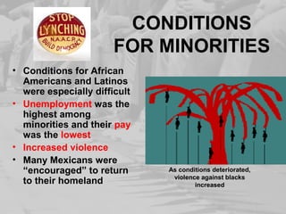 CONDITIONS 
FOR MINORITIES 
• Conditions for African 
Americans and Latinos 
were especially difficult 
• Unemployment was the 
highest among 
minorities and their pay 
was the lowest 
• Increased violence 
• Many Mexicans were 
“encouraged” to return 
to their homeland 
As conditions deteriorated, 
violence against blacks 
increased 
 