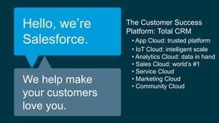 Hello, we’re
Salesforce.
We help make
your customers
love you.
The Customer Success
Platform: Total CRM
• App Cloud: trusted platform
• IoT Cloud: intelligent scale
• Analytics Cloud: data in hand
• Sales Cloud: world’s #1
• Service Cloud
• Marketing Cloud
• Community Cloud
 