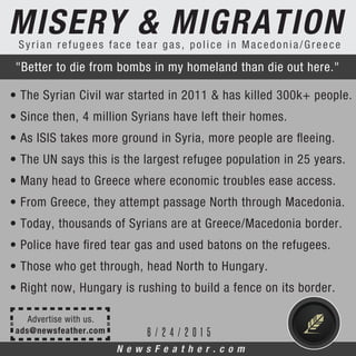 MISERY & MIGRATIONSyrian refugees face tear gas, police in Macedonia/Greece
"Better to die from bombs in my homeland than die out here."
6 / 2 4 / 2 0 1 5
N e w s F e a t h e r . c o m
• The Syrian Civil war started in 2011 & has killed 300k+ people.
• Since then, 4 million Syrians have left their homes.
• As ISIS takes more ground in Syria, more people are ﬂeeing.
• The UN says this is the largest refugee population in 25 years.
• Many head to Greece where economic troubles ease access.
• From Greece, they attempt passage North through Macedonia.
• Today, thousands of Syrians are at Greece/Macedonia border.
• Police have ﬁred tear gas and used batons on the refugees.
• Those who get through, head North to Hungary.
• Right now, Hungary is rushing to build a fence on its border.
Advertise with us.
ads@newsfeather.com
 