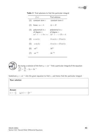 Table 2: Trial solutions to ﬁnd the particular integral
f(x) Trial solution
(1) constant term c constant term k
(2) linear, ax + b Ax + B
(3) polynomial in x polynomial in x
of degree r: of degree r:
axr
+ · · · + bx + c Axr
+ · · · + Bx + k
(4) a cos kx A cos kx + B sin kx
(5) a sin kx A cos kx + B sin kx
(6) aekx
Aekx
(7) ae−kx
Ae−kx
TaskTask
By trying a solution of the form y = αe−x
ﬁnd a particular integral of the equation
d2
y
dx2
+
dy
dx
− 2y = 3e−x
Substitute y = αe−x
into the given equation to ﬁnd α, and hence ﬁnd the particular integral:
Your solution
Answer
α = −3
2
; yp(x) = −3
2
e−x
HELM (2005):
Section 19.3: Second Order Diﬀerential Equations
43
 