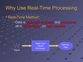 Real-Time Signal Processing: Implementation and Application | PPT