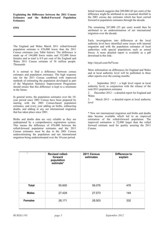 BURISA 193 page 5 September 2012
Explaining the Difference between the 2011 Census
Estimates and the Rolled-Forward Population
Estimates
ONS
The England and Wales March 2011 rolled-forward
population estimate is 476,000 lower than the 2011
Census estimates (see Table below). The difference is
made up of 144,000 fewer males and 332,000 fewer
females and in total is 0.9 per cent of the England and
Wales 2011 Census estimate of 56 million people.
Thousands
It is normal to find a difference between census
estimates and population estimates. The high response
rate for the 2011 Census combined with improved
methods of estimating the population developed as part
of the Migration Statistics Improvement Programme
should ensure that this difference is kept to a minimum
in the future.
In general terms, the population estimates over the 10-
year period since 2001 Census have been prepared by
starting with the 2001 Census-based population
estimates, and every year adding on births, subtracting
deaths, and adding in any net international migration
that has taken place since 2001.
Births and deaths data are very reliable as they are
underpinned by a comprehensive registration system.
This means the difference of 476,000 between the
rolled-forward population estimates and the 2011
Census estimates must be due to the 2001 Census
underestimating the population and net international
migration being underestimated over the 10-year period.
Initial research suggests that 209,000 (45 per cent) of the
difference might be attributed to an assumed shortfall in
the 2001 census day estimates which has been carried
forward in population estimates through the decade.
The remaining 267,000 (55 per cent) would then be
attributed to an underestimation of net international
migration over the decade.
Early investigations into differences at the local
authority level have identified some issues with internal
migration and with the population estimates of local
authorities with special populations such as armed
forces. A more detailed report is available as a pdf
download in this link:
http://tinyurl.com/9sf7wom
More information on differences for England and Wales
and at local authority level will be published in three
other reports over the coming months:
1. September 2012 – a high level report at local
authority level, in conjunction with the release of the
mid-2011 population estimates
2. December 2012 – a detailed report for England and
Wales
3. March 2013 – a detailed report at local authority
level
* New net international migration and births and deaths
data became available which led to an improved
estimation of the rolled-forward population. The
improved estimation is 52,000 larger than the rolled
forward estimate used for quality assuring the 2011
Census.
* Revised rolled-
forward
population
estimate*
2011 Census
estimates
Difference to
explain
Total 55,600 56,076 476
Males 27,429 27,573 144
Females 28,171 28,503 332
 