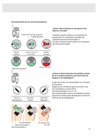 Funcionamiento de los microconmutadores


                                                          ¿Cómo sabe el sistema si una puerta está
                                                          abierta o cerrada?

            Pivote de cierre de la puerta                 Estando la puerta abierta o en posición de
                         Pestillo giratorio               preencastre se encuentran cerrados los
                                                          contactos del microconmutador 1.
                                                          Al estar cerrada la puerta abren los contactos
                                                          del microconmutador.



  Puerta          Puerta en pos. de            Puerta
  abierta           preencastre               cerrada




                                       193_057-062, 085
 Microconmutador 1


                                                          ¿Cómo se detecta que fue transmitida a través
                                                          de la cerradura de puerta una instrucción de
                                                          bloqueo o de desbloqueo?

                                                          El giro de la llave es transmitido a la cerradura
                                                          de la puerta.
                                                          Según sea el sentido de giro de la llave, una
                                                          leva de plástico acciona allí el
                                                          microconmutador 2 o el 3. Un
                                                          microconmutador emite a la unidad de control
                                                          de puerta la instrucción de bloquear y el otro la
   Llave en          Posición            Llave den        instrucción de desbloquear.
“Desbloquear”         neutral           “Bloquear”




         Leva de plástico             193_048-052, 054,
    Microconmutador 3                         055, 086
Microconmutador 2
                                                                                                         19
 