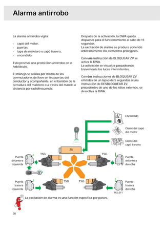 Alarma antirrobo


 La alarma antirrobo vigila:                         Después de la activación, la DWA queda
                                                     dispuesta para el funcionamiento al cabo de 15
 -    capó del motor,                                segundos.
 -    puertas,                                       La excitación de alarma se produce abriendo
 -    tapa de maletero o capó trasero,               arbitrariamente los elementos protegidos.
 -    encendido.
                                                     Con una instrucción de BLOQUEAR ZV se
 Está prevista una protección antirrobo en el        activa la DWA.
 habitáculo.                                         La activación se visualiza parpadeando
                                                     brevemente las luces intermitentes.
 El manejo se realiza por medio de los
 conmutadores de llave en las puertas del            Con dos instrucciones de BLOQUEAR ZV
 conductor y acompañante, en el bombín de la         emitidas en un lapso de 5 segundos o una
 cerradura del maletero o a través del mando a       instrucción de DESBLOQUEAR ZV,
 distancia por radiofrecuencia.                      procedentes de uno de los sitios externos, se
                                                     desactiva la DWA.




                                                                                      Encendido



                                                                                      Cierre del capó
                                                                                      del motor


                                                                                      Cierre del
                                                                                      capó trasero
                                               ZS
                        TSG                                         TSG
   Puerta                                                                             Puerta
delantera                                                                             delantera
izquierda                                                                             derecha




    Puerta                               TSG        TSG                               Puerta
   trasera                                                                            trasera
izquierda                                                                             derecha
                                                                            193_011

             La excitación de alarma es una función especíﬁca por países.




 30
 
