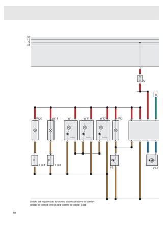 30
     15
      X
     31




                                                                                            S



                                                                                                 B




               W20             W14            W              W11            W12        W3




                  F147           F148
                                                                                  F5            V53




          Detalle del esquema de funciones, sistema de cierre de confort:
          unidad de control central para sistema de confort J388


40
 