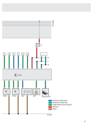 30
                                                         15
                                                         X
                                                         31




                                       S




 C     D    E     F      G   H             I

                                                b

                                                c

                                                d




                  J393




F218       F120       H12        R47                A

                                                         Señal de salida (out)
                                                         Señal de entrada (in)
                                                         Cable bidireccional (in/out)
                                                         Positivo
                                                         Masa


                                               193_064




                                                                                        41
 