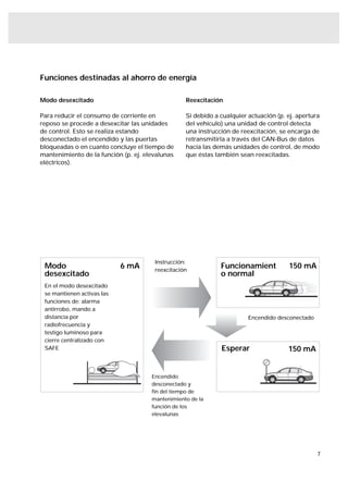 Funciones destinadas al ahorro de energía

Modo desexcitado                                  Reexcitación

Para reducir el consumo de corriente en           Si debido a cualquier actuación (p. ej. apertura
reposo se procede a desexcitar las unidades       del vehículo) una unidad de control detecta
de control. Esto se realiza estando               una instrucción de reexcitación, se encarga de
desconectado el encendido y las puertas           retransmitirla a través del CAN-Bus de datos
bloqueadas o en cuanto concluye el tiempo de      hacia las demás unidades de control, de modo
mantenimiento de la función (p. ej. elevalunas    que éstas también sean reexcitadas.
eléctricos).




                                       Instrucción:
 Modo                       6 mA       reexcitación
                                                              Funcionamient            150 mA
 desexcitado                                                  o normal
 En el modo desexcitado
 se mantienen activas las
 funciones de: alarma
 antirrobo, mando a
 distancia por                                                          Encendido desconectado
 radiofrecuencia y
 testigo luminoso para
 cierre centralizado con
 SAFE                                                         Esperar                 150 mA


                                      Encendido
                                      desconectado y
                                      ﬁn del tiempo de
                                      mantenimiento de la
                                      función de los
                                      elevalunas




                                                                                                 7
 