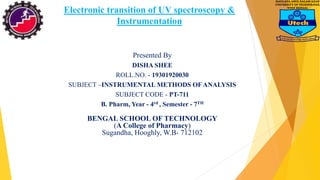 Presented By
DISHA SHEE
ROLL.NO. - 19301920030
SUBJECT –INSTRUMENTAL METHODS OFANALYSIS
SUBJECT CODE - PT-711
B. Pharm, Year - 4rd , Semester - 7TH
BENGAL SCHOOL OF TECHNOLOGY
(A College of Pharmacy)
Sugandha, Hooghly, W.B- 712102
Electronic transition of UV spectroscopy &
Instrumentation
 