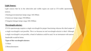 uv spectelectronic transition in the roscopy | PDF