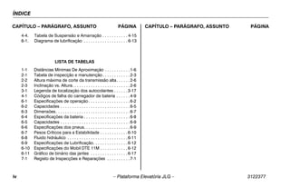 ÍNDICE
iv – Plataforma Elevatória JLG – 3122377
CAPÍTULO – PARÁGRAFO, ASSUNTO PÁGINA CAPÍTULO – PARÁGRAFO, ASSUNTO PÁGINA
4-4. Tabela de Suspensão e Amarração . . . . . . . . . . . 4-15
6-1. Diagrama de lubrificação . . . . . . . . . . . . . . . . . . . 6-13
LISTA DE TABELAS
1-1 Distâncias Mínimas De Aproximação . . . . . . . . . . .1-6
2-1 Tabela de inspecção e manutenção. . . . . . . . . . . .2-3
2-2 Altura máxima de corte da transmissão alta. . . . . .2-6
2-3 Inclinação vs. Altura. . . . . . . . . . . . . . . . . . . . . . . . .2-6
3-1 Legenda de localização dos autocolantes . . . . . .3-17
4-1 Códigos de falha do carregador de bateria . . . . . .4-9
6-1 Especificações de operação . . . . . . . . . . . . . . . . . .6-2
6-2 Capacidades . . . . . . . . . . . . . . . . . . . . . . . . . . . . . .6-5
6-3 Dimensões. . . . . . . . . . . . . . . . . . . . . . . . . . . . . . . .6-7
6-4 Especificações da bateria . . . . . . . . . . . . . . . . . . . .6-8
6-5 Capacidades . . . . . . . . . . . . . . . . . . . . . . . . . . . . . .6-9
6-6 Especificações dos pneus. . . . . . . . . . . . . . . . . . . .6-9
6-7 Pesos Críticos para a Estabilidade . . . . . . . . . . . .6-10
6-8 Fluido hidráulico . . . . . . . . . . . . . . . . . . . . . . . . . .6-11
6-9 Especificações de Lubrificação. . . . . . . . . . . . . . .6-12
6-10 Especificações do Mobil DTE 11M . . . . . . . . . . . .6-12
6-11 Gráfico de binário das jantes . . . . . . . . . . . . . . . .6-17
7-1 Registo de Inspecções e Reparações . . . . . . . . . .7-1
 