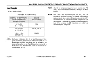 CAPÍTULO 6 - ESPECIFICAÇÕES GERAIS E MANUTENÇÃO DO OPERADOR
3122377 – Plataforma Elevatória JLG – 6-11
Lubrificação
FLUÍDO HIDRÁULICO
NOTA: Os fluidos hidráulicos têm de ter qualidade de anti-des-
gaste, no mínimo, Classificação de Reparação API GL-3 e
estabilidade química suficiente para a reparação do
sistema hidráulico móvel. A JLG Industries recomenda o
fluido hidráulico Mobilfluid 424, com um índice de vis-
cosidade SAE de 152.
NOTA: Quando as temperaturas permanecem abaixo dos -7°C
(20°F), a JLG Industries recomenda a utilização de Mobil
DTE13.
NOTA: Para além das recomendações da JLG, não se
recomenda a mistura de óleos de marcas diferentes ou
tipos, uma vez que podem não conter os mesmos aditi-
vos necessários ou ser de viscosidade comparáveis. Se
se pretender a utilização de um óleo diferente de Mobil-
fluid 424, contacte a JLG Industries para obter as
recomendações adequadas.
Tabela 6-8. Fluido hidráulico
INTERVALO DE TEMPERATURAS
DE FUNCIONAMENTO DO
SISTEMA HIDRÁULICO
GRAU DE
VISCOSIDADE SAE
-18°C a -5°C
(0° F a +23° F)
10W
-18°C a + 99°C
(0° F a 210° F)
10W-20, 10W-30
+10°C a +99°C
(50°F a 210°F)
20W-20
 