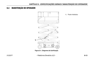 CAPÍTULO 6 - ESPECIFICAÇÕES GERAIS E MANUTENÇÃO DO OPERADOR
3122377 – Plataforma Elevatória JLG – 6-13
6.4 MANUTENÇÃO DO OPERADOR
1
Figura 6-1. Diagrama de lubrificação
1. Fluido hidráulico
 