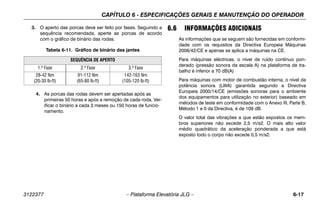 CAPÍTULO 6 - ESPECIFICAÇÕES GERAIS E MANUTENÇÃO DO OPERADOR
3122377 – Plataforma Elevatória JLG – 6-17
3. O aperto das porcas deve ser feito por fases. Seguindo a
sequência recomendada, aperte as porcas de acordo
com o gráfico de binário das rodas.
4. As porcas das rodas devem ser apertadas após as
primeiras 50 horas e após a remoção de cada roda. Ver-
ificar o binário a cada 3 meses ou 150 horas de funcio-
namento.
6.6 INFORMAÇÕES ADICIONAIS
As informações que se seguem são fornecidas em conformi-
dade com os requisitos da Directiva Europeia Máquinas
2006/42/CE e apenas se aplica a máquinas na CE.
Para máquinas eléctricas, o nível de ruído contínuo pon-
derado (pressão sonora da escala A) na plataforma de tra-
balho é inferior a 70 dB(A)
Para máquinas com motor de combustão interna, o nível da
potência sonora (LWA) garantida segundo a Directiva
Europeia 2000/14/CE (emissões sonoras para o ambiente
dos equipamentos para utilização no exterior) baseado em
métodos de teste em conformidade com o Anexo III, Parte B,
Método 1 e 0 da Directiva, é de 109 dB.
O valor total das vibrações a que estão expostos os mem-
bros superiores não excede 2,5 m/s2. O mais alto valor
médio quadrático da aceleração ponderada a que está
exposto todo o corpo não excede 0,5 m/s2.
Tabela 6-11. Gráfico de binário das jantes
SEQUÊNCIA DE APERTO
1.ª Fase 2.ª Fase 3.ª Fase
28-42 Nm
(20-30 lb-ft)
91-112 Nm
(65-80 lb-ft)
142-163 Nm
(105-120 lb-ft)
 