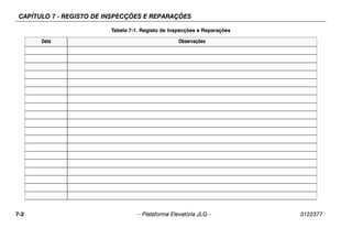 CAPÍTULO 7 - REGISTO DE INSPECÇÕES E REPARAÇÕES
7-2 – Plataforma Elevatória JLG – 3122377
Tabela 7-1. Registo de Inspecções e Reparações
Data Observações
 