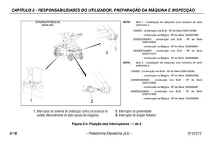 CAPÍTULO 2 - RESPONSABILIDADES DO UTILIZADOR, PREPARAÇÃO DA MÁQUINA E INSPECÇÃO
2-10 – Plataforma Elevatória JLG – 3122377
1 2
SWITCHES THROUGHOUT
MACHINE
3
1. Interruptor do sistema de protecção contra os buracos no
asfalto (Normalmente do lado oposto da máquina)
2. Interruptor de proximidade
3. Interruptor de Ângulo Rotativo
Figura 2-4. Posição dos Interruptores - 1 de 2
INTERRUPTORES DA
MÁQUINA
NOTA: Item 1 - localização de máquinas com números de série
anteriores a:
1930ES - construção nos EUA - Nº de Série 0200150266
- construção na Bélgica - Nº de Série 1200007882
2030ES/2630ES - construção nos EUA - Nº de Série
0200152825
- construção na Bélgica - Nº de Série 1200008481
2630ES/3246ES - construção nos EUA - Nº de Série
0200151610
- construção na Bélgica - Nº de Série 1200008265
NOTA: Item 2 - localização de máquinas com números de série
anteriores a:
1930ES - construção nos EUA - Nº de Série 0200150266
- construção na Bélgica - Nº de Série 1200007882
2030ES/2630ES - construção nos EUA - Nº de Série
0200152825
- construção na Bélgica - Nº de Série 1200008481
2646ES/3246ES - construção nos EUA - Nº de Série
0200151606
- construção na Bélgica - Nº de Série 1200008265
 