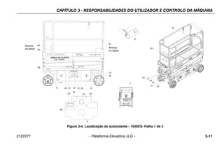 CAPÍTULO 3 - RESPONSABILIDADES DO UTILIZADOR E CONTROLO DA MÁQUINA
3122377 – Plataforma Elevatória JLG – 3-11
16
9
35
22
41
15
44
40 21
18
36
7
4
30
19
45
22
36
14 40 21 27 41 22 12
29
32
Both
Sides
Both
Sides
42
46
Figura 3-4. Localização do autocolante - 1930ES- Folha 1 de 2
Ambos
os lados
Ambos
os lados
JANELA DO CLIENTE
5 in. X 30 in.
JANELA DO CLIENTE
1.5 in. X 13 in.
JANELA DO
CLIENTE
5 in. X 30 in.
 