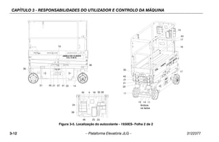 CAPÍTULO 3 - RESPONSABILIDADES DO UTILIZADOR E CONTROLO DA MÁQUINA
3-12 – Plataforma Elevatória JLG – 3122377
17
16
17
13
11
14
15
11
22
41
21
40
30
36
14
22
41
27
21
40
31
45 19 26
30
24
46
4
25 23
36
10
Both
Sides
43
38
Figura 3-5. Localização do autocolante - 1930ES- Folha 2 de 2
JANELA DO CLIENTE
5 in. X 30 in.
Ambos
os lados
 
