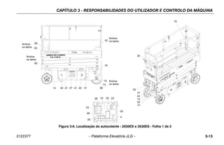 CAPÍTULO 3 - RESPONSABILIDADES DO UTILIZADOR E CONTROLO DA MÁQUINA
3122377 – Plataforma Elevatória JLG – 3-13
14 40 21 27 41 22 12
29
32
36
Both
Sides
Both
Sides
41
22
15
44
21
40
36
15
14
18
35
42
16
Both
Sides
Both
Sides
26
46
24
38 19 25 23
30
4
Figura 3-6. Localização do autocolante - 2030ES e 2630ES - Folha 1 de 2
Ambos
os lados
Ambos
os lados
Ambos
os lados
Ambos
os lados
JANELA DO CLIENTE
5 in. X 30 in.
 
