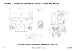 CAPÍTULO 3 - RESPONSABILIDADES DO UTILIZADOR E CONTROLO DA MÁQUINA
3-14 – Plataforma Elevatória JLG – 3122377
46
22
19 4
30
30 40 21 27 41 22 14
10
16
13
43
17
17
11
41
11
22
21
40
30
9
7
Figura 3-7. Localização do autocolante - 2030ES e 2630ES - Folha 2 de 2
JANELA DO CLIENTE
5 in. X 30 in.
 