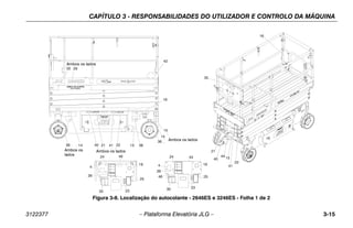 CAPÍTULO 3 - RESPONSABILIDADES DO UTILIZADOR E CONTROLO DA MÁQUINA
3122377 – Plataforma Elevatória JLG – 3-15
4
26
30 23
25
19
46
24 24 43
19
25
23
30
46
26
4
16
35
21
40
44 15
41
22
32 29
Both Sides
42
18
36
14
15
12 38
36 14 40 21 41 22
Both Sides
Both Sides
Both
Sides
Figura 3-8. Localização do autocolante - 2646ES e 3246ES - Folha 1 de 2
JANELA DO CLIENTE
5 in. X 30 in.
Ambos os lados
Ambos os
lados
Ambos os lados
Ambos os lados
 