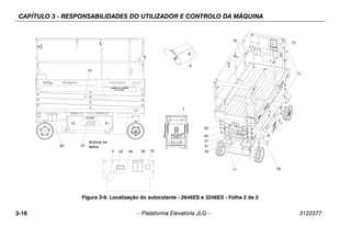 CAPÍTULO 3 - RESPONSABILIDADES DO UTILIZADOR E CONTROLO DA MÁQUINA
3-16 – Plataforma Elevatória JLG – 3122377
7
4 22 46 30 19
30 27
Both Sides
10
30
40
21
41
22
11 30
17
13
16
9
Figura 3-9. Localização do autocolante - 2646ES e 3246ES - Folha 2 de 2
Ambos os
lados
JANELA DO CLIENTE
5 in. X 30 in.
 