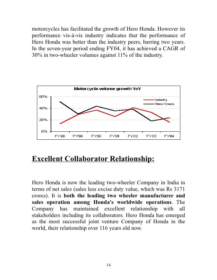 consumer perception towards hero honda bikes Bajaj, hero honda, enfield top customer satisfaction: study print hero honda splendor plus and royal motorcycle buyers towards the performance. consumer perception towards hero honda bikes Bajaj, hero honda, enfield top customer satisfaction: study print hero honda splendor plus and royal motorcycle buyers towards the performance.