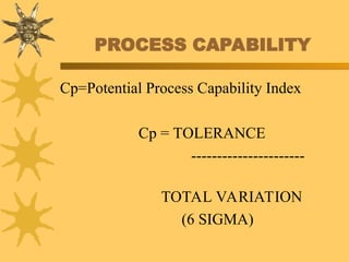 PROCESS CAPABILITY
Cp=Potential Process Capability Index
Cp = TOLERANCE
----------------------
TOTAL VARIATION
(6 SIGMA)
 