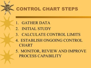 CONTROL CHART STEPS
1. GATHER DATA
2. INITIAL STUDY
3. CALCULATE CONTROL LIMITS
4. ESTABLISH ONGOING CONTROL
CHART
5. MONITOR, REVIEW AND IMPROVE
PROCESS CAPABILITY
 