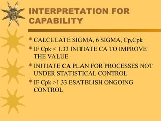 INTERPRETATION FOR
CAPABILITY
CALCULATE SIGMA, 6 SIGMA, Cp,Cpk
IF Cpk < 1.33 INITIATE CA TO IMPROVE
THE VALUE
INITIATE CA PLAN FOR PROCESSES NOT
UNDER STATISTICAL CONTROL
IF Cpk >1.33 ESATBLISH ONGOING
CONTROL
 