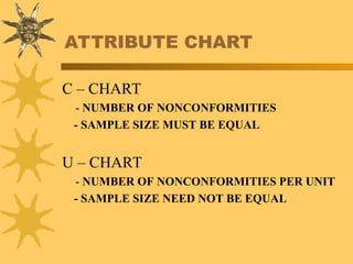 ATTRIBUTE CHART
C – CHART
- NUMBER OF NONCONFORMITIES
- SAMPLE SIZE MUST BE EQUAL
U – CHART
- NUMBER OF NONCONFORMITIES PER UNIT
- SAMPLE SIZE NEED NOT BE EQUAL
 
