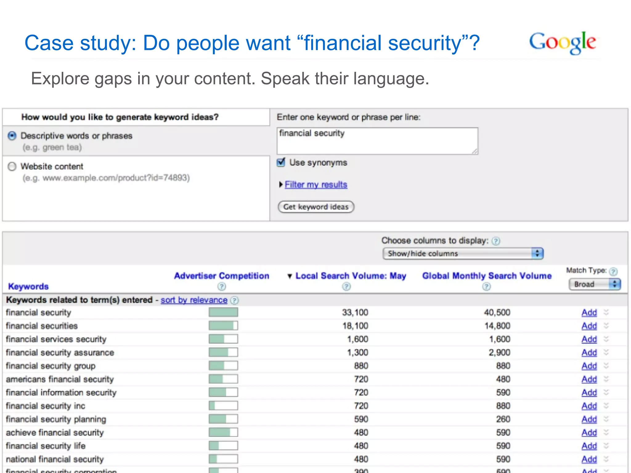 Case study: Do people want “financial security”? Explore gaps in your content. Speak their language. 
