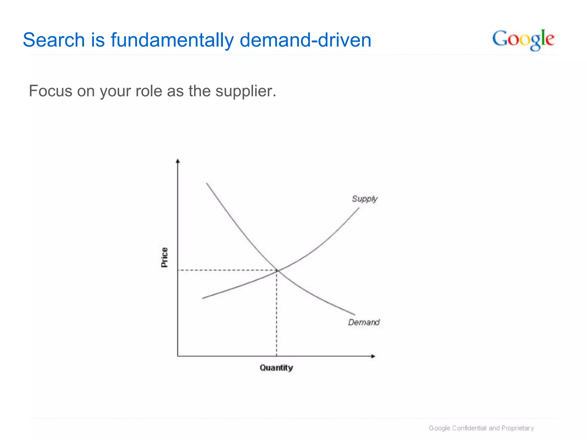 Search is fundamentally demand-driven Focus on your role as the supplier.  