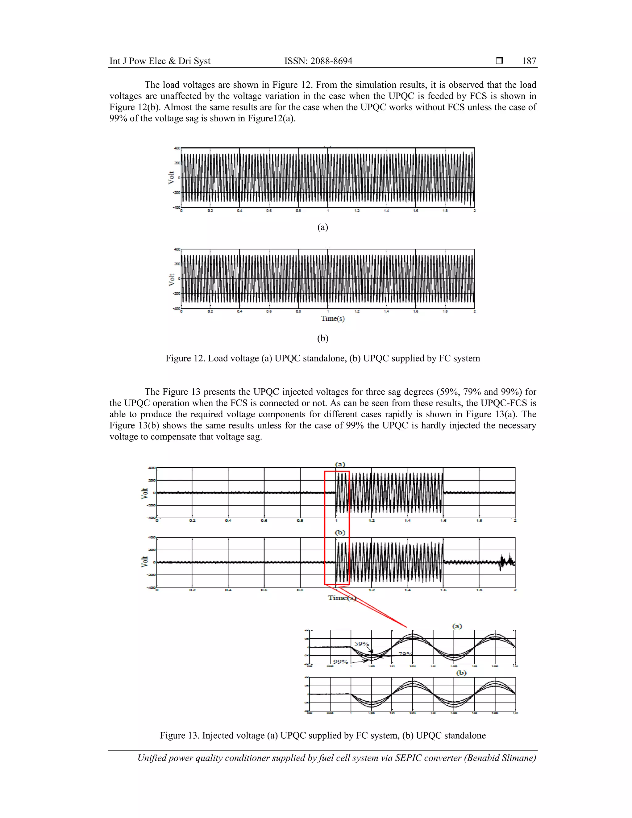 Int J Pow Elec & Dri Syst ISSN: 2088-8694 
Unified power quality conditioner supplied by fuel cell system via SEPIC converter (Benabid Slimane)
187
The load voltages are shown in Figure 12. From the simulation results, it is observed that the load
voltages are unaffected by the voltage variation in the case when the UPQC is feeded by FCS is shown in
Figure 12(b). Almost the same results are for the case when the UPQC works without FCS unless the case of
99% of the voltage sag is shown in Figure12(a).
(a)
(b)
Figure 12. Load voltage (a) UPQC standalone, (b) UPQC supplied by FC system
The Figure 13 presents the UPQC injected voltages for three sag degrees (59%, 79% and 99%) for
the UPQC operation when the FCS is connected or not. As can be seen from these results, the UPQC-FCS is
able to produce the required voltage components for different cases rapidly is shown in Figure 13(a). The
Figure 13(b) shows the same results unless for the case of 99% the UPQC is hardly injected the necessary
voltage to compensate that voltage sag.
Figure 13. Injected voltage (a) UPQC supplied by FC system, (b) UPQC standalone
 
