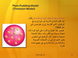 ‫العباقرة‬ ‫بعقول‬ ‫فكر‬ 10
Plum Pudding Model
(Thomson Model)
‫البرقوق‬ ‫بودنغ‬ ‫نموذج‬
(
‫طومسون‬ ‫نموذج‬
)
‫كان‬
‫بودنغ‬ ‫نموذج‬ ‫هو‬ ‫الذرية‬ ‫النماذج‬ ‫أقدم‬ ‫أحد‬
‫ج‬ ‫اقترحه‬ ‫الذي‬ ،‫البرقوق‬
.
‫ج‬
.
‫في‬ ‫طومسون‬
‫عام‬
1904
.
‫ذات‬ ‫كرة‬ ‫أنها‬ ‫على‬ ‫الذرة‬ ‫النموذج‬ ‫هذا‬ ‫تصور‬
‫الشحنة‬ ‫سالبة‬ ‫إلكترونات‬ ‫مع‬ ‫موجبة‬ ‫شحنة‬
‫الحلوى‬ ‫في‬ ‫البرقوق‬ ‫مثل‬ ،‫بداخلها‬ ‫مدمجة‬
.
‫الموجبة‬ ‫الشحنات‬ ‫أن‬ ‫إلى‬ ‫النموذج‬ ‫يشير‬
‫أنحاء‬ ‫جميع‬ ‫في‬ ‫بالتساوي‬ ‫موزعة‬ ‫والسالبة‬
‫الذرة‬
.
 