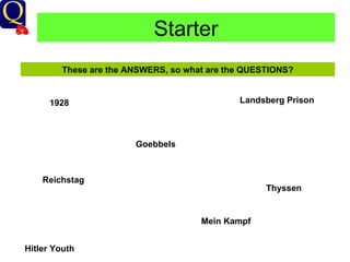 Starter These are the ANSWERS, so what are the QUESTIONS? 1928 Landsberg Prison Goebbels Hitler Youth Reichstag Thyssen Mein Kampf 
