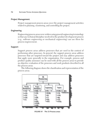 76	        Software	teSting	interview	QueStionS



Project Management 
       Project management process areas cover the project management activities
       related to planning, monitoring, and controlling the project.

Engineering
       Engineering process areas were written using general engineering terminology
       so that any technical discipline involved in the product development process
       (e.g., software engineering or mechanical engineering) can use them for
       process improvement.

Support 
       Support process areas address processes that are used in the context of
       performing other processes. In general, the support process areas address
       processes that are targeted toward the project and may address processes
       that apply more generally to the organization. For example, process and
       product quality assurance can be used with all the process areas to provide
       an objective evaluation of the processes and work products described in all
       the process areas.
           The following diagram shows the classification and representation of the
       process areas.




                               Figure 81  The 25 Process areas
 