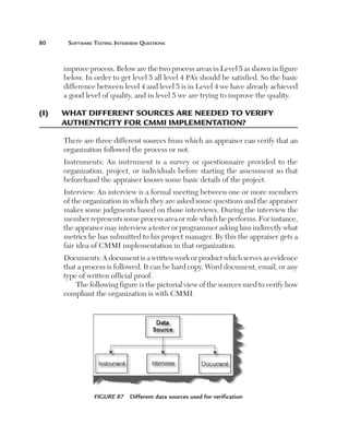 80	     Software	teSting	interview	QueStionS



       improve process. Below are the two process areas in Level 5 as shown in figure
       below. In order to get level 5 all level 4 PA’s should be satisfied. So the basic
       difference between level 4 and level 5 is in Level 4 we have already achieved
       a good level of quality, and in level 5 we are trying to improve the quality.

(i)	   W
       	 hat	different	sou­rCes	are	needed	to	verify		
       au­thentiCity	for	CMMi	iMpleMentation?

       There are three different sources from which an appraiser can verify that an
       organization followed the process or not.
       Instruments: An instrument is a survey or questionnaire provided to the
       organization, project, or individuals before starting the assessment so that
       beforehand the appraiser knows some basic details of the project.
       Interview: An interview is a formal meeting between one or more members
       of the organization in which they are asked some questions and the appraiser
       makes some judgments based on those interviews. During the interview the
       member represents some process area or role which he performs. For instance,
       the appraiser may interview a tester or programmer asking him indirectly what
       metrics he has submitted to his project manager. By this the appraiser gets a
       fair idea of CMMI implementation in that organization.
       Documents: A document is a written work or product which serves as evidence
       that a process is followed. It can be hard copy, Word document, email, or any
       type of written official proof.
           The following figure is the pictorial view of the sources used to verify how
       compliant the organization is with CMMI.




                 Figure 87  Different data sources used for verification
 