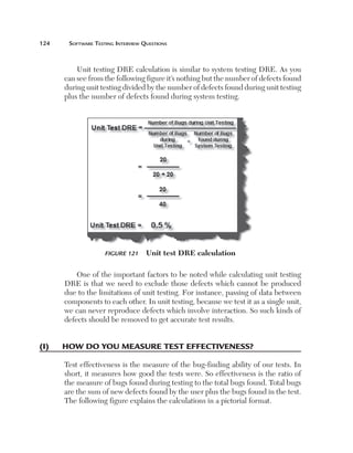 124	    Software	teSting	interview	QueStionS



           Unit testing DRE calculation is similar to system testing DRE. As you
       can see from the following figure it’s nothing but the number of defects found
       during unit testing divided by the number of defects found during unit testing
       plus the number of defects found during system testing.




                     Figure 121     Unit test DRE calculation

           One of the important factors to be noted while calculating unit testing
       DRE is that we need to exclude those defects which cannot be produced
       due to the limitations of unit testing. For instance, passing of data between
       components to each other. In unit testing, because we test it as a single unit,
       we can never reproduce defects which involve interaction. So such kinds of
       defects should be removed to get accurate test results.


(i)	   hoW	do	you	measure	test	effectiveness?

       Test effectiveness is the measure of the bug-finding ability of our tests. In
       short, it measures how good the tests were. So effectiveness is the ratio of
       the measure of bugs found during testing to the total bugs found. Total bugs
       are the sum of new defects found by the user plus the bugs found in the test.
       The following figure explains the calculations in a pictorial format.
 