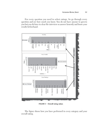 interview	rating	sHeet	   xv



        For every question you need to select ratings. So go through every
    question and see how much you know. You do not have anyone to govern
    you but you do have to clear the interview so answer honestly and know your
    results beforehand.




                       Figure 3  Overall rating values



        The figure shows how you have performed in every category and your
    overall rating.
 
