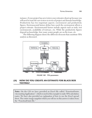 teSting	eStimation	      183



          instance, if your project has new testers your estimates shoot up because you 
          will need to train the new testers in terms of project and domain knowledge. 
          Productivity  has  two  important  aspects:  environment  and  productivity 
          figures. Environmental factors define how much the environment affects a 
          project estimate. Environmental factors include aspects such as tools, test 
          environments,  availability  of  testware,  etc.  While  the  productivity  figures 
          depend on knowledge, how many senior people are on the team, etc. 
               The following diagram shows the different elements that constitute TPA 
          analysis as discussed.




                                Figure 160  TPA parameters


(a)	 	 oW	do	you	create	an	estimate	for	Black	Box	
     h
     testing?


    Note:  On  the  CD  we  have  provided  an  Excel  file  called  “FunctionPoints 
    (Accounting Application)”, which is used in this example to make TPA calculation 
    easier. We have also provided an explanation of how to use the Excel spread 
    sheet. The entire image snapshot which you will see in this answer is taken from 
    the “FunctionPoints file.”
 
