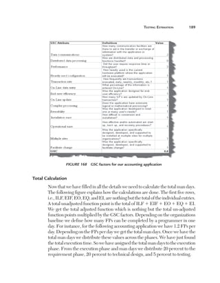 teSting	eStimation	       189




                 Figure 168  GSC factors for our accounting application


Total Calculation
       Now that we have filled in all the details we need to calculate the total man days. 
       The following figure explains how the calculations are done. The first five rows, 
       i.e., ILF, EIF, EO, EQ, and EI, are nothing but the total of the individual entries. 
       A total unadjusted function point is the total of ILF 1 EIF 1 EO 1 EQ 1 EI. 
       We get the total adjusted function which is nothing but the total un-adjusted 
       function points multiplied by the GSC factors. Depending on the organizations 
       baseline we define how many FPs can be completed by a programmer in one 
       day. For instance, for the following accounting application we have 1.2 FPs per 
       day. Depending on the FPs per day we get the total man days. Once we have the 
       total man days we distribute these values across the phases. We have just found 
       the total execution time. So we have assigned the total man days to the execution 
       phase. From the execution phase and man days we distribute 20 percent to the 
       requirement phase, 20 percent to technical design, and 5 percent to testing.
 