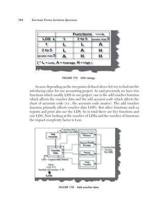 194	    Software	teSting	interview	QueStionS




                                Figure 175  LDS ratings


           So now depending on the two points defined above let’s try to find out the 
       interfacing value for our accounting project. As said previously we have two 
       functions which modify LDS in our project: one is the add voucher function 
       which affects the voucher data and the add account code which affects the 
       chart  of  accounts  code  (i.e.,  the  accounts  code  master).  The  add  voucher 
       function primarily affects voucher data LDFs. But other functions such as 
       reports and print also use the LDS. So in total there are five functions and 
       one LDS. Now looking at the number of LDSs and the number of functions 
       the impact complexity factor is Low.




                             Figure 176  Add voucher data
 