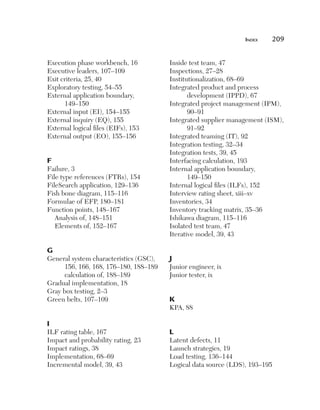 Index	   209


Execution phase workbench, 16           Inside test team, 47
Executive leaders, 107–109              Inspections, 27–28
Exit criteria, 25, 40                   Institutionalization, 68–69
Exploratory testing, 54–55              Integrated product and process
External application boundary,                 development (IPPD), 67
      149–150                           Integrated project management (IPM),
External input (EI), 154–155                   90–91
External inquiry (EQ), 155              Integrated supplier management (ISM),
External logical files (EIFs), 153             91–92
External output (EO), 155–156           Integrated teaming (IT), 92
                                        Integration testing, 32–34
                                        Integration tests, 39, 45
F                                       Interfacing calculation, 193
Failure, 3                              Internal application boundary,
File type references (FTRs), 154               149–150
FileSearch application, 129–136         Internal logical files (ILFs), 152
Fish bone diagram, 115–116              Interview rating sheet, xiii–xv
Formulae of EFP, 180–181                Inventories, 34
Function points, 148–167                Inventory tracking matrix, 35–36
   Analysis of, 148–151                 Ishikawa diagram, 115–116
   Elements of, 152–167                 Isolated test team, 47
                                        Iterative model, 39, 43

G
General system characteristics (GSC),   J
      156, 166, 168, 176–180, 188–189   Junior engineer, ix
      calculation of, 188–189           Junior tester, ix
Gradual implementation, 18
Gray box testing, 2–3
Green belts, 107–109                    K
                                        KPA, 88

I
ILF rating table, 167                   L
Impact and probability rating, 23       Latent defects, 11
Impact ratings, 38                      Launch strategies, 19
Implementation, 68–69                   Load testing, 136–144
Incremental model, 39, 43               Logical data source (LDS), 193–195
 